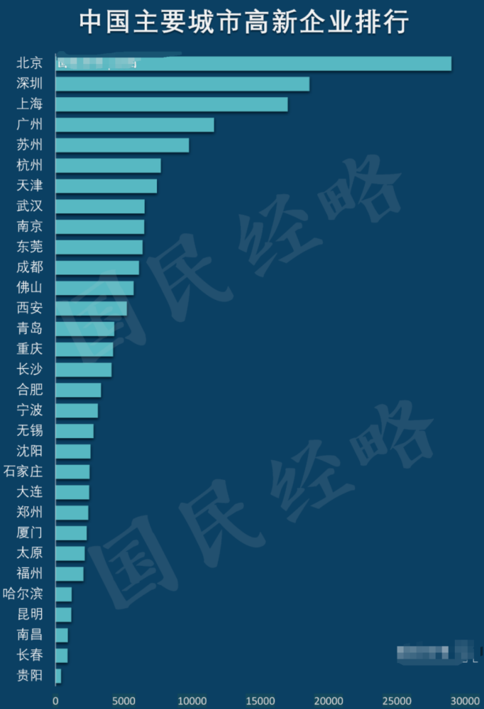 2021教育经费投入：如何让每分钱都点亮孩子的未来？