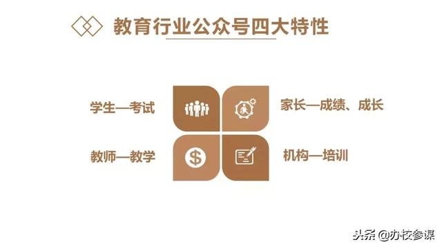 有哪些好的教育公众号呢？精选优质教育公众号推荐，让教学更轻松高效