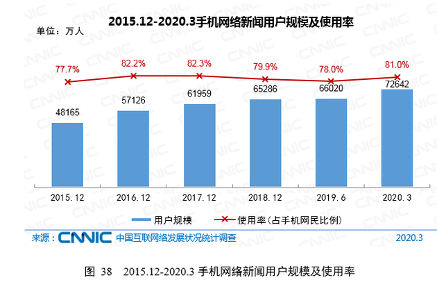 2020教育时事热点新闻：政策变革与在线教育如何解决家长择校焦虑和学生学习负担