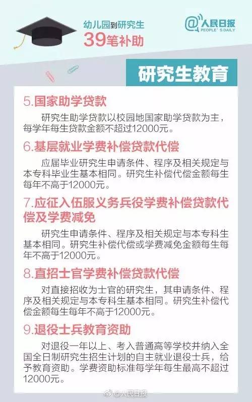 教育相关资讯有哪些内容？全面解析教育资讯分类与获取方法，助你高效掌握教育动态