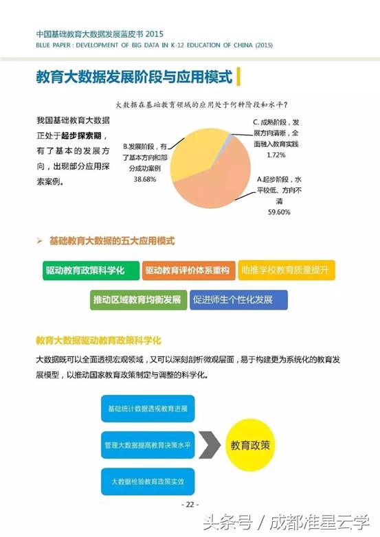 教育系列报道：深度解读教育现象，轻松掌握系统性认知