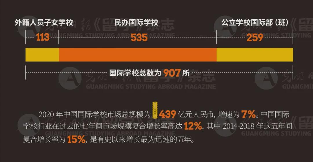 2021年关于教育方面的新闻：双减政策、职业教育改革与在线教育新趋势全解析