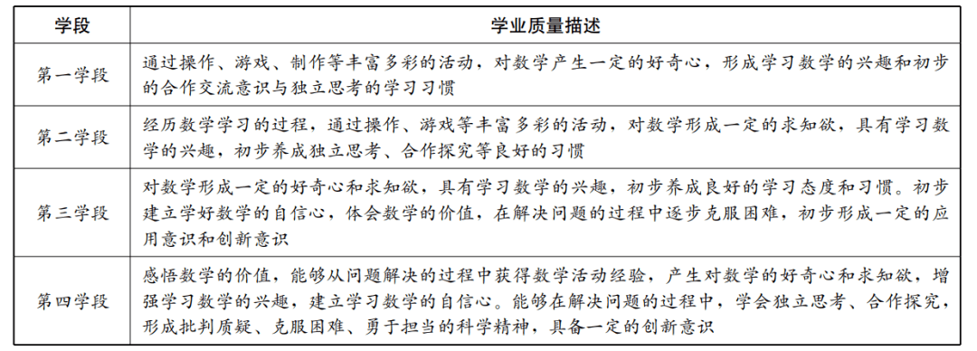 最新教育政策法规有哪些？全面解读双减、新课标等核心政策，助您轻松掌握教育新规