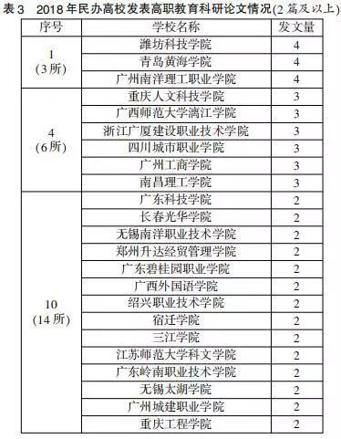 教育期刊名称有哪些？精选国家级、省级核心期刊与投稿指南