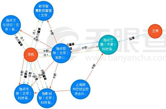 教育类公司经营范围全解析：如何精准规划业务版图，避免违规风险