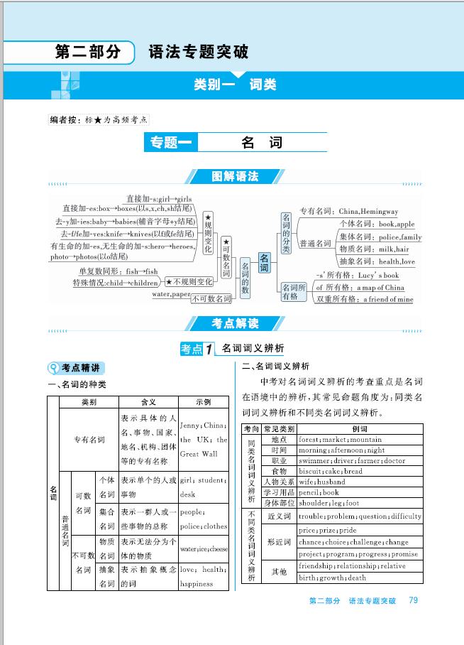 2024教育热点话题思维导图：数字化转型与AI应用全解析，轻松掌握未来教育趋势