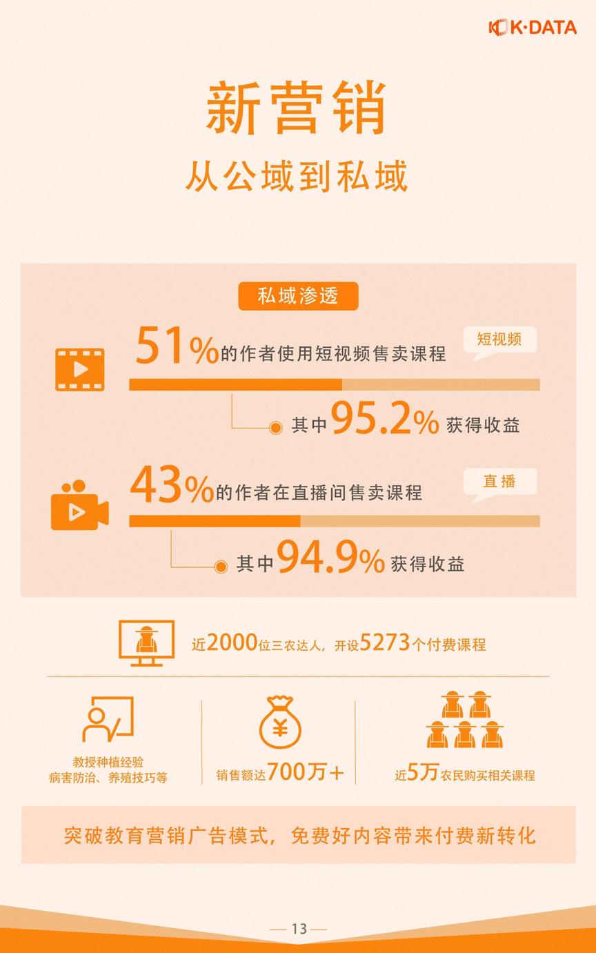 教育资讯公众号运营指南：从内容创作到商业变现的完整攻略