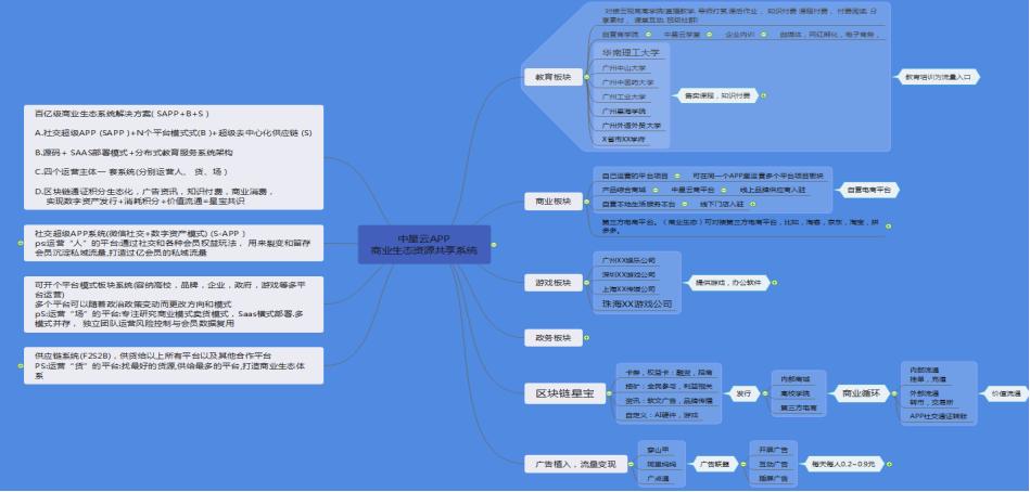 教育类网红：轻松打造个人IP，实现知识变现的完整指南