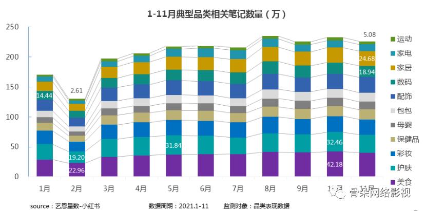 教育类网红：轻松打造个人IP，实现知识变现的完整指南