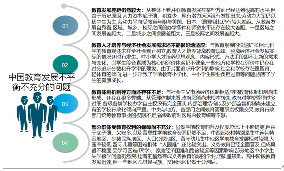 2020年国内十大教育新闻：解读疫情下教育变革与机遇，助你把握未来发展方向