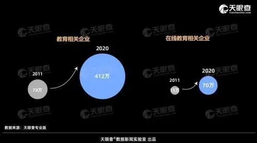 2020年国内十大教育新闻：解读疫情下教育变革与机遇，助你把握未来发展方向