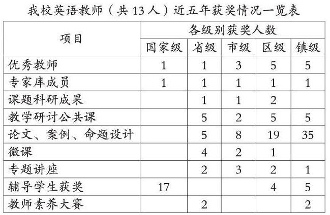 《教育》期刊杂志：一线教师的专业成长伙伴与教学实践指南