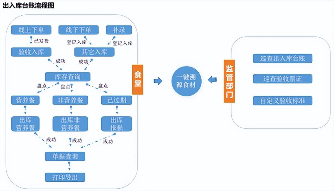 教育资料平台官网入口：一站式获取海量学习资源，让知识获取更便捷高效