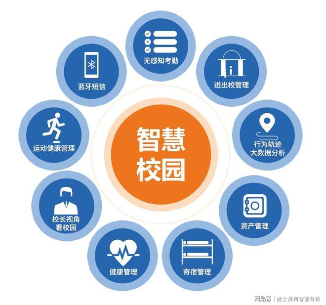 教育新信息：重新定义学习方式，提升教学效率与个性化体验