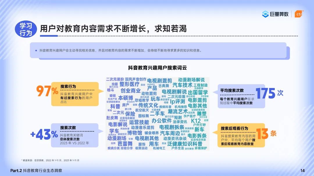 教育资讯网站有哪些平台？2024最新推荐，帮你快速找到最适合的教育信息源
