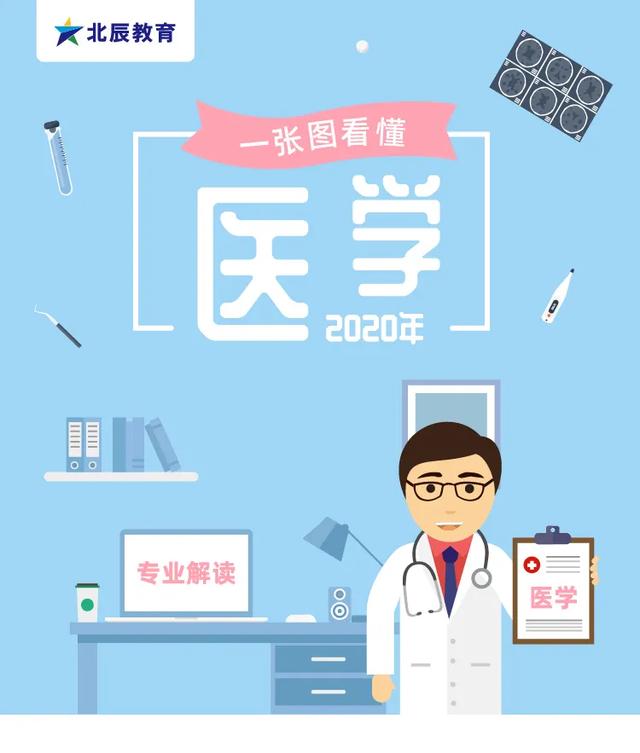 2020年教育热点是什么：疫情催化下的在线教育爆发与政策改革全解析