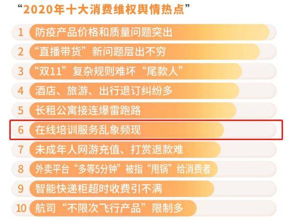 2020年教育热点是什么：疫情催化下的在线教育爆发与政策改革全解析