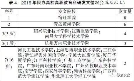教育类期刊号全解析：从申请到验证，助您轻松避坑，高效发表论文