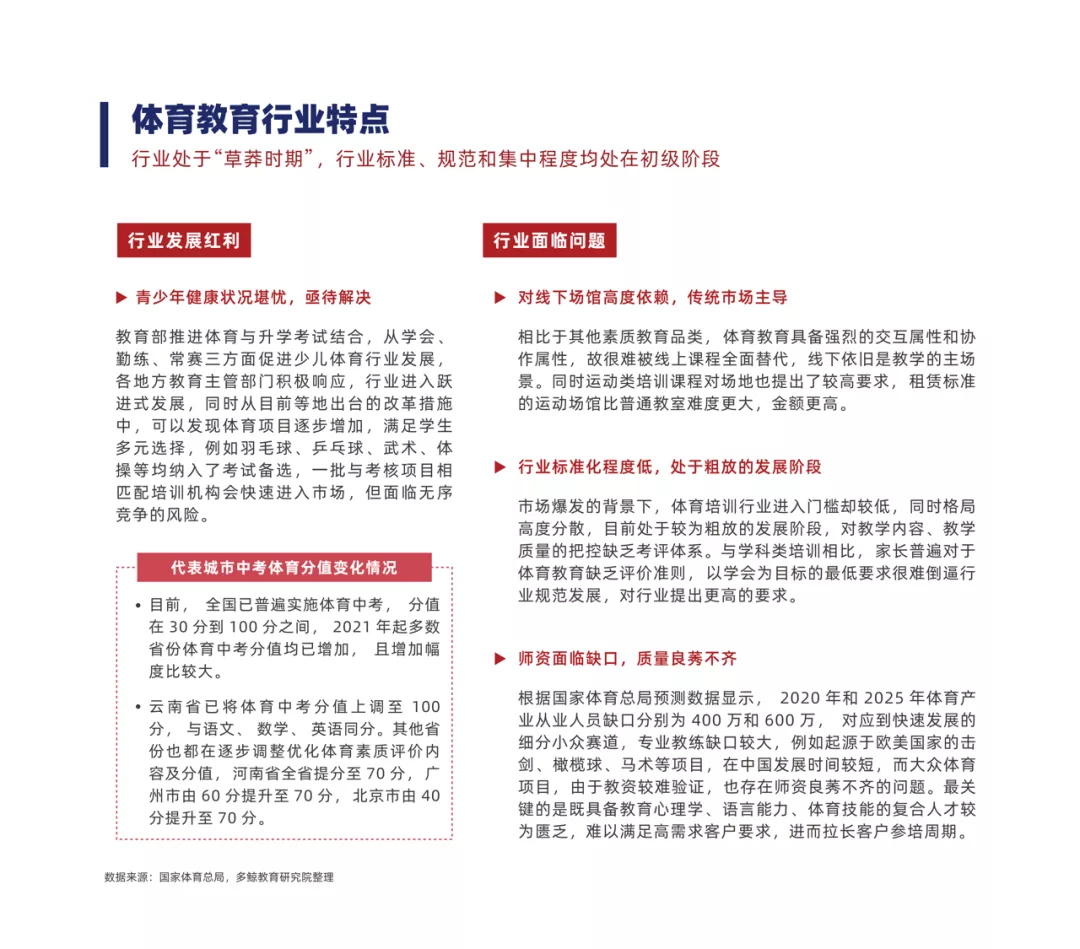 教育资讯期刊有哪些类型和特点？快速掌握选择技巧，助你专业成长更轻松