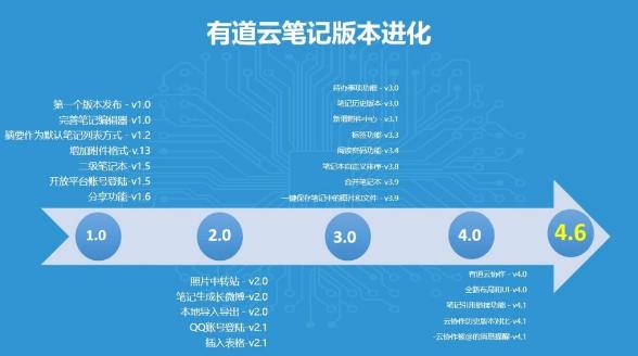 中国云教育平台免费网课：精选平台与高效学习全攻略，轻松掌握技能提升自我